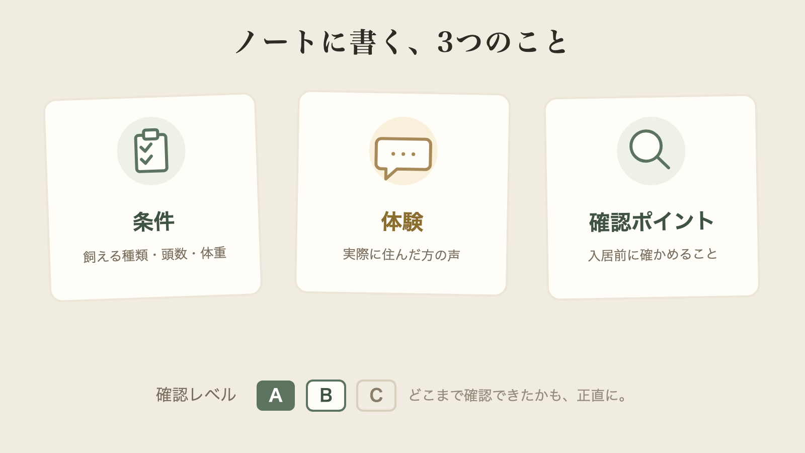 ノートに書く3つのこと:条件・体験・確認ポイント